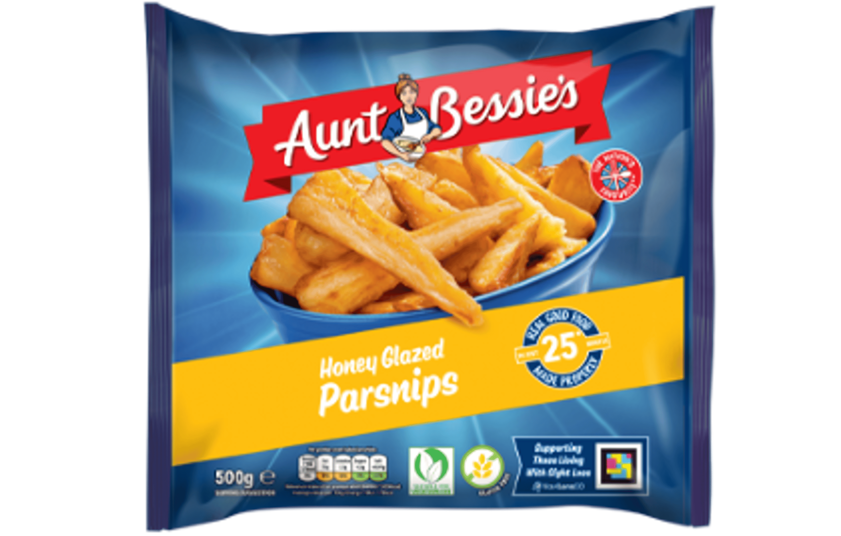 Parsnips Navilens.png