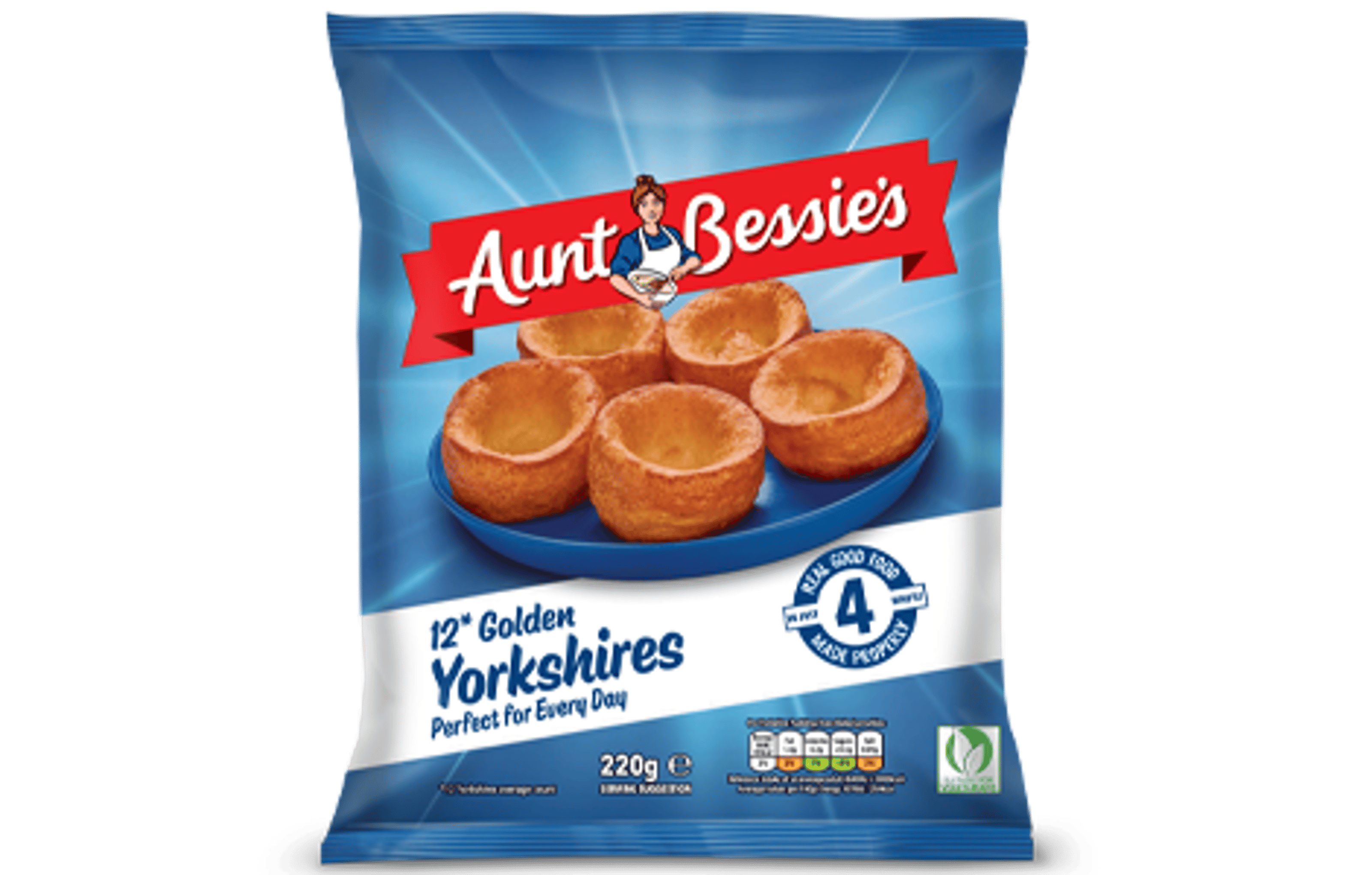 12 Golden Yorkshires_470x300.png