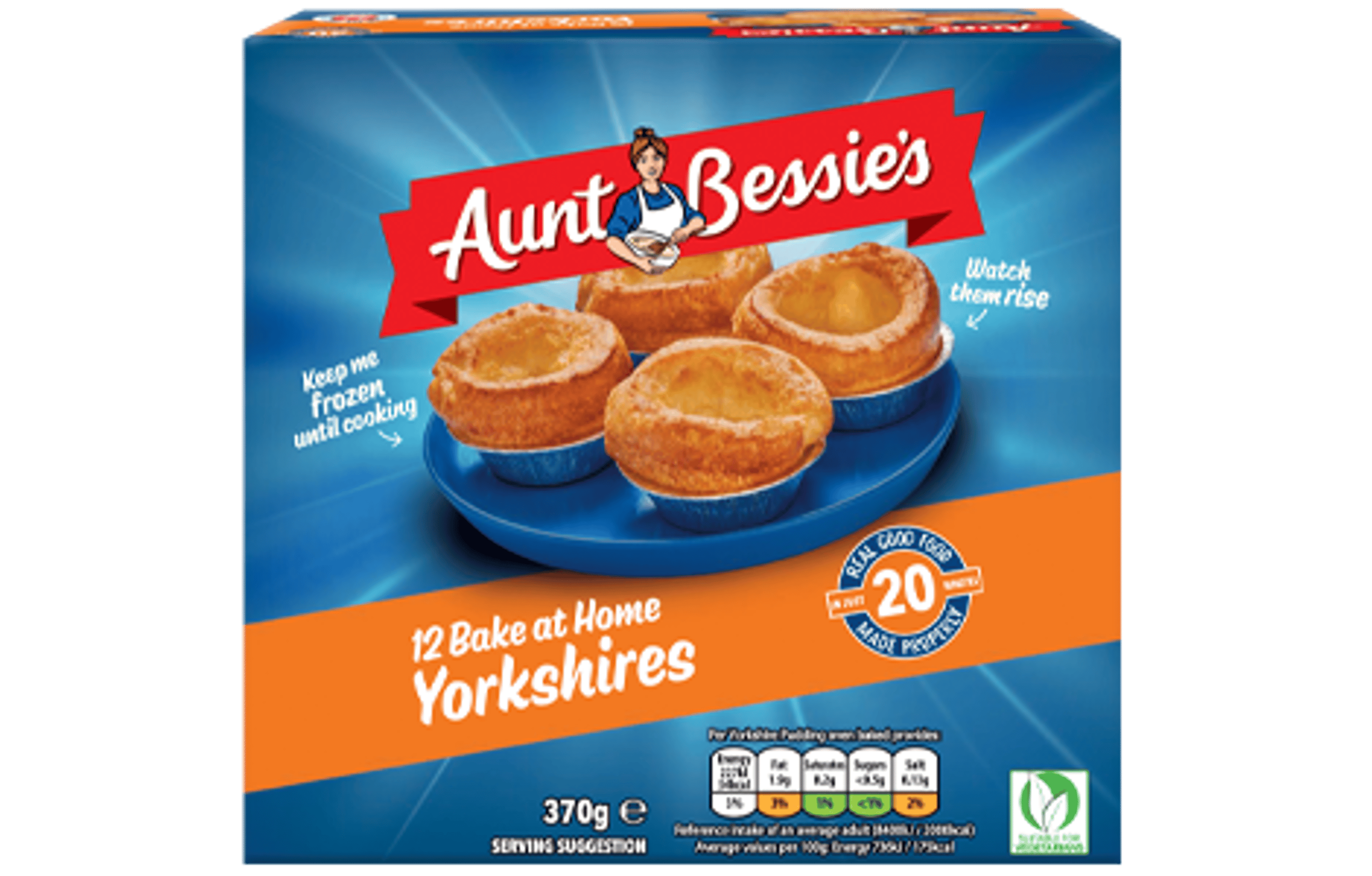 12 BAH Yorkshires_470x300.png